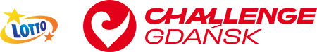 LOTTO CHALLENGE GDAŃSK 2024 - Sunday